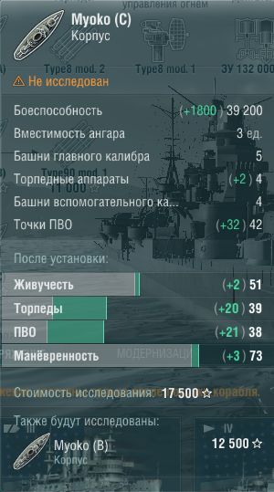 Характеристики