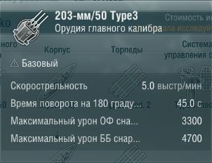 Характеристики