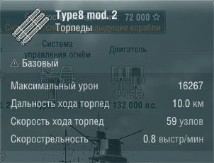 Характеристики