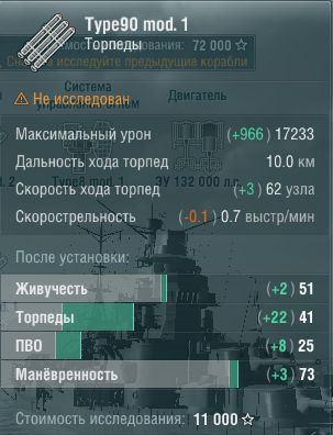 Характеристики
