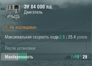 Характеристики