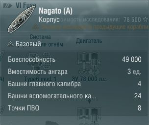 Характеристики