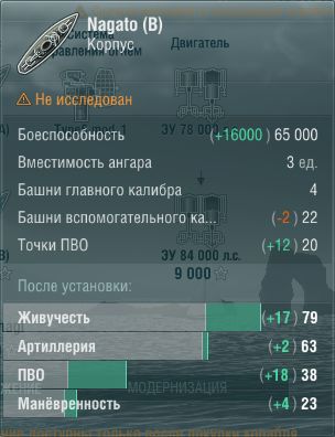 Характеристики