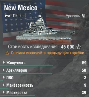 New Mexico