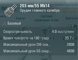 Характеристики