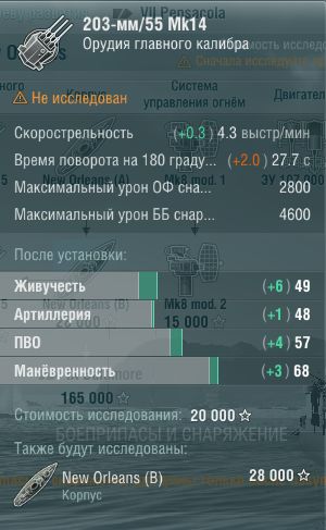 Характеристики