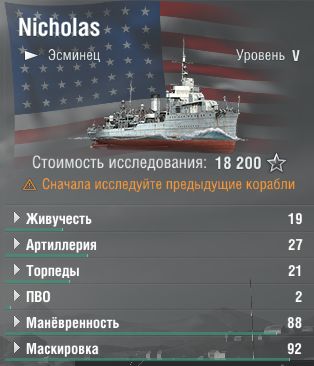 Nicholas