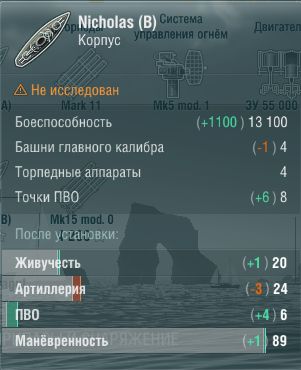 Характеристики