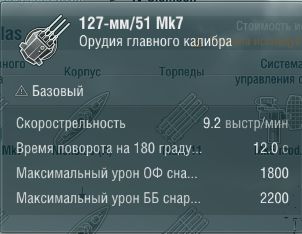 Характеристики