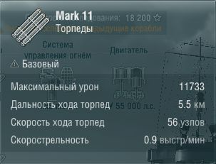 Характеристики