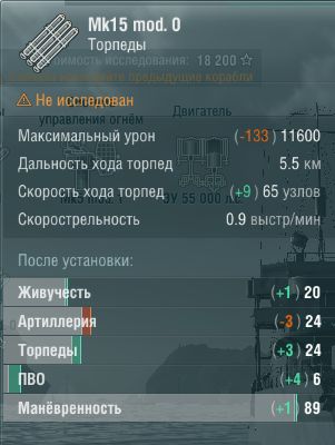Характеристики