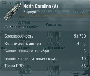 Характеристики