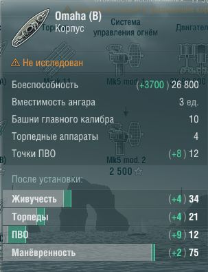 Характеристики