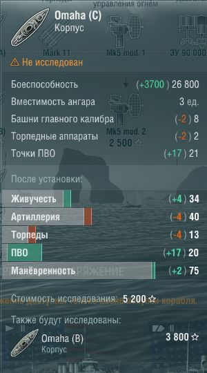 Характеристики