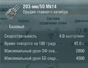 Характеристики