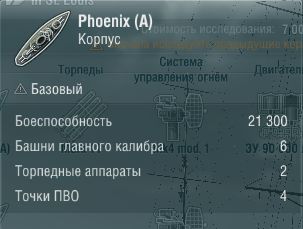 Характеристики