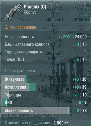 Характеристики