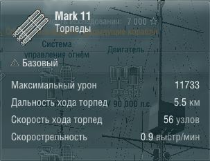 Характеристики
