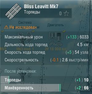 Характеристики