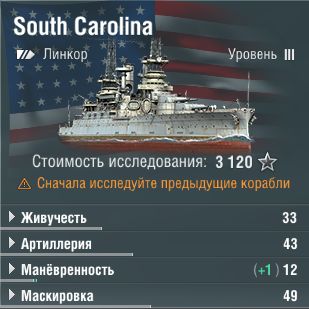 South Carolina