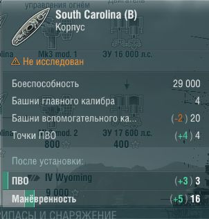 Характеристики