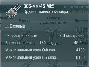Характеристики
