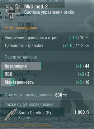 Характеристики