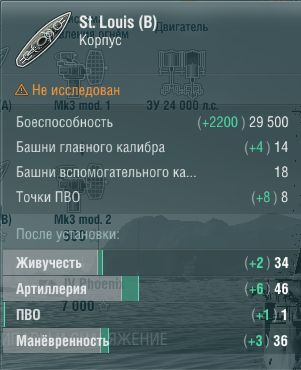 Характеристики