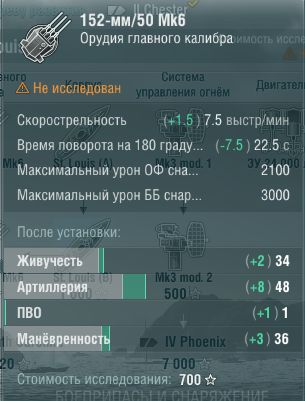 Характеристики