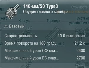 Характеристики
