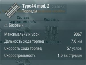 Характеристики