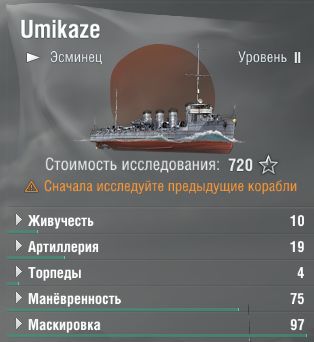 Umikaze