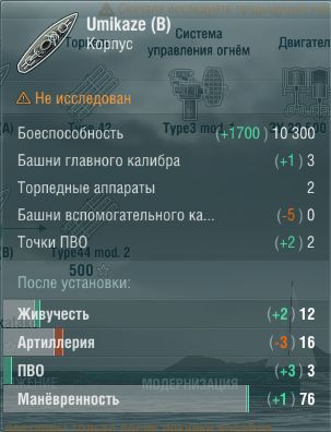 Характеристики
