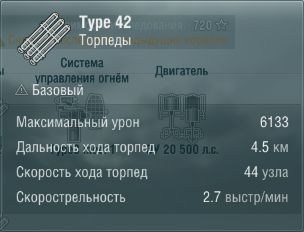 Характеристики