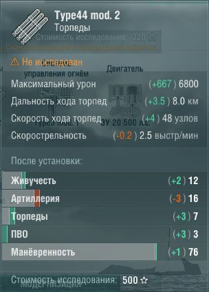 Характеристики