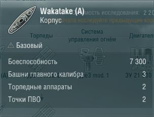 Характеристики