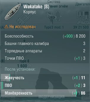 Характеристики