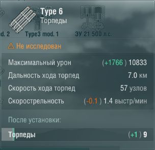 Характеристики