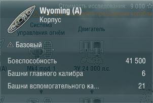 Характеристики