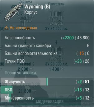 Характеристики