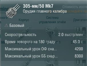 Характеристики