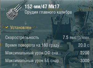 Характеристики